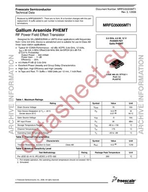 MRFG35005MR5 datasheet  